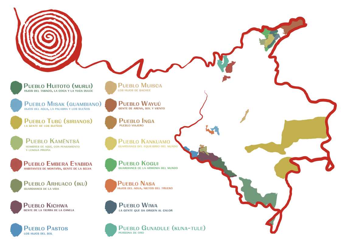 Pueblos Originarios – Mapa – Centro Nacional de las Artes Delia Zapata ...