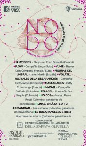 Nodo Cuerpos en moviemiento EnElDelia