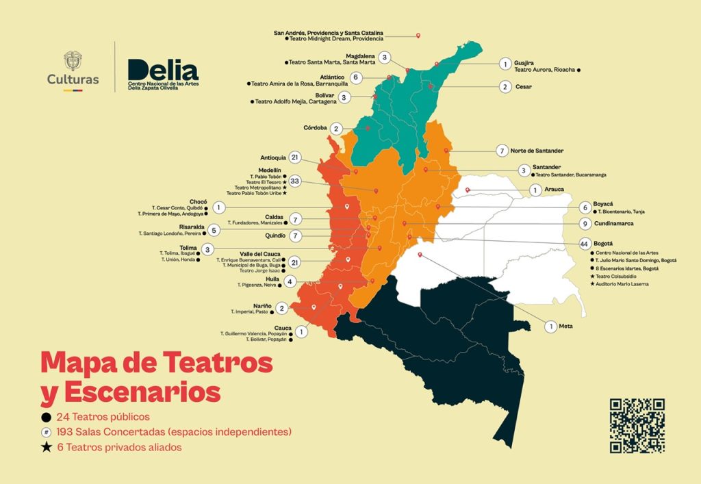 Mapa Red Nacional de Teatros