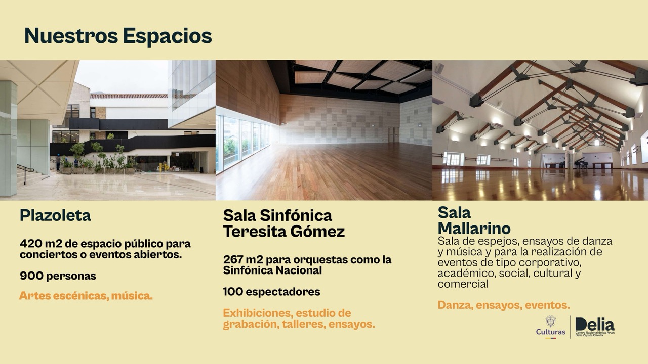 Espacios - Centro Nacional de las Artes