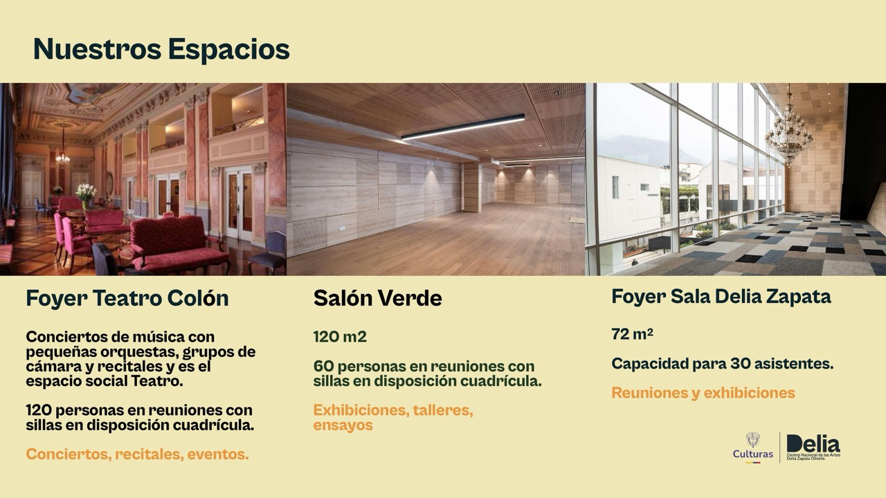 Espacios - Centro Nacional de las Artes
