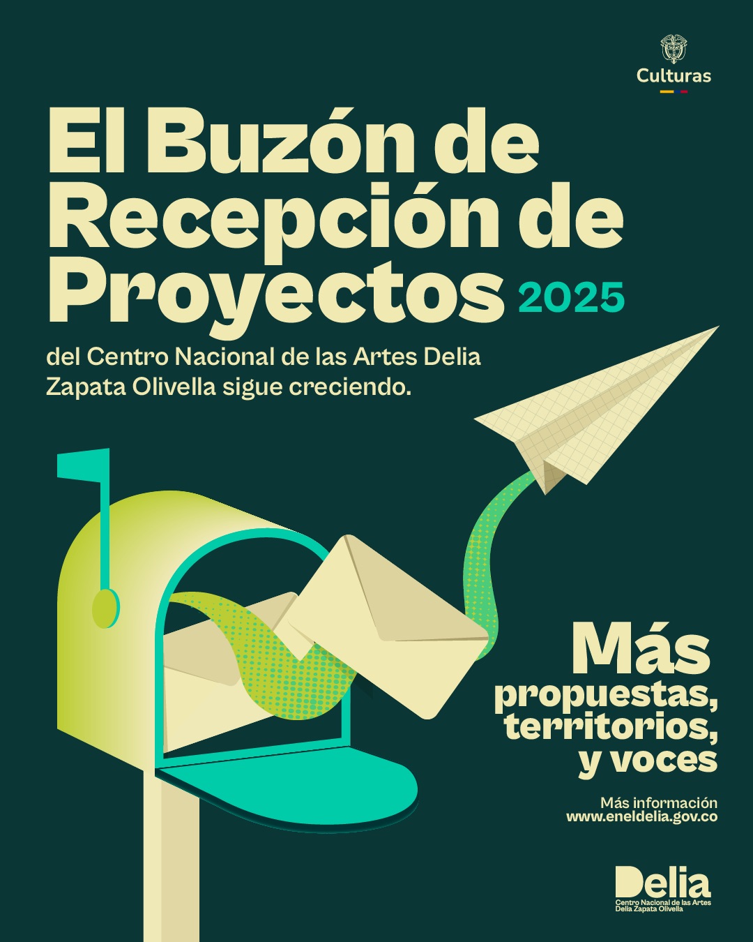 Mecanismos de Programación