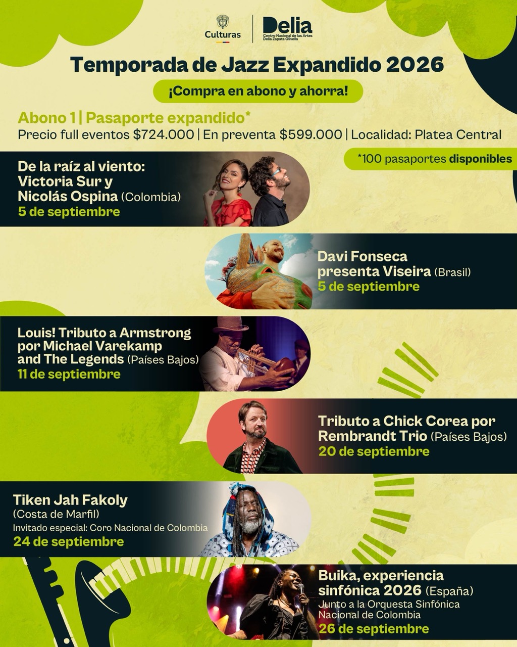 todos los abonos Jazz